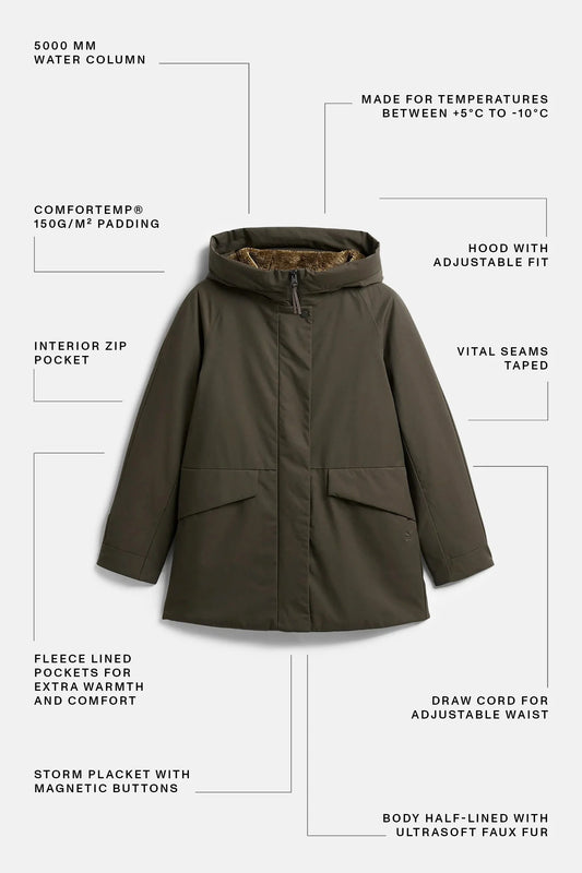 Kairi W´s jacket - deep olive
